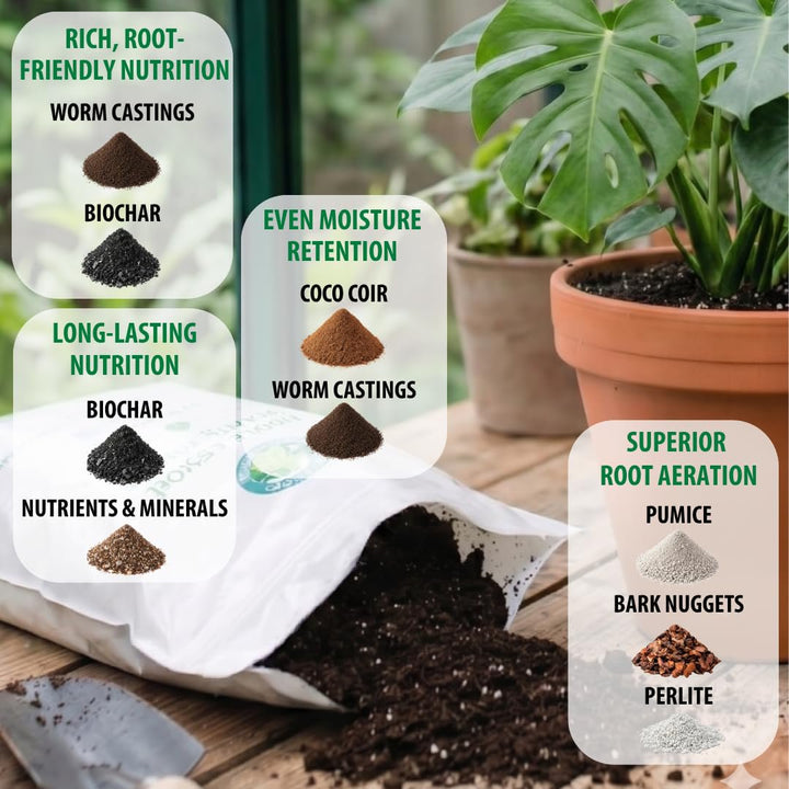 100% Organic Monstera Potting Soil Mix — Nutrient Rich, Well-Draining Living Soil Blend | 8 quarts