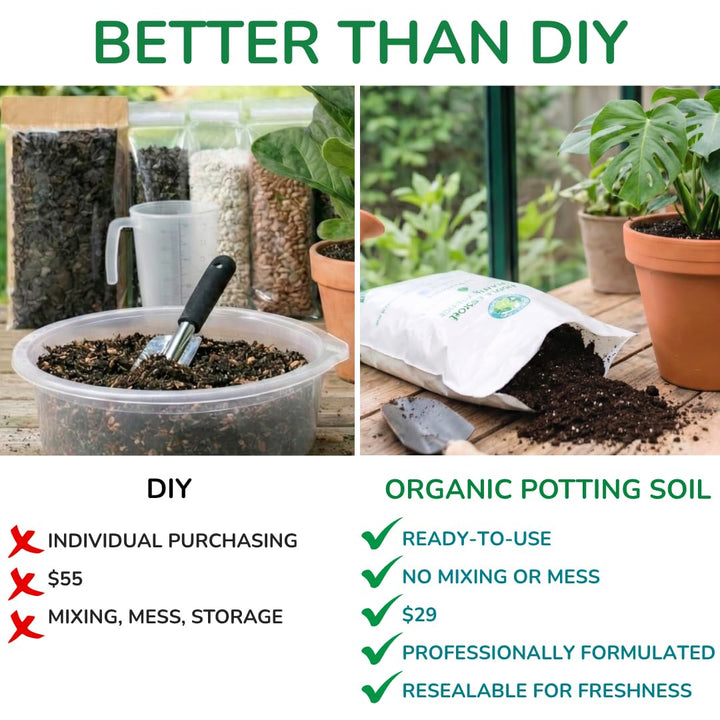 100% Organic Indoor Plant Potting Soil Mix — Nutrient Rich, Well-Draining Living Soil Blend | 8 quarts