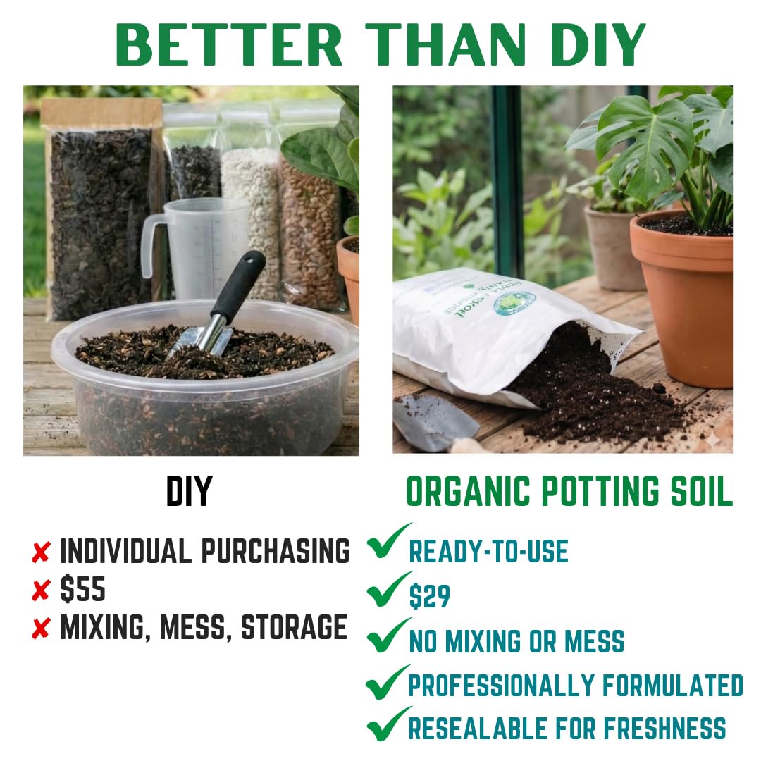 100% Organic Monstera Potting Soil Mix — Nutrient Rich, Well-Draining Living Soil Blend | 8 quarts