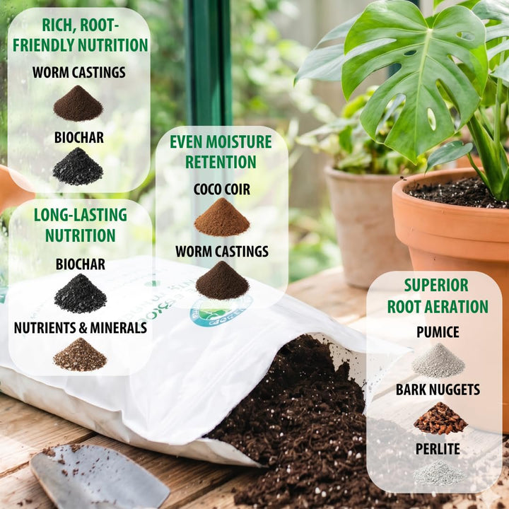 100% Organic Indoor Plant Potting Soil Mix — Nutrient Rich, Well-Draining Living Soil Blend | 8 quarts