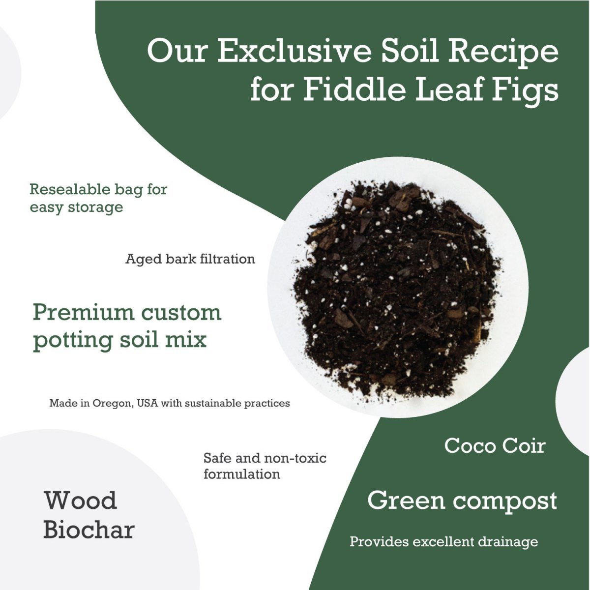 alkove jord Gå forud Premium Fiddle Leaf Fig Potting Soil - Houseplant Resource Center